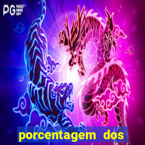 porcentagem dos slots pagantes